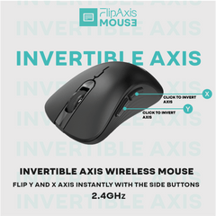 TELEPROMPTER PAD Flip Axis Mouse – Invertible Y and X Axis Wireless Mouse for Teleprompter, Online Meetings, Gaming, Flight Simulator - Customizable axis Inversion Mouse, Reversible axis with 1 Button