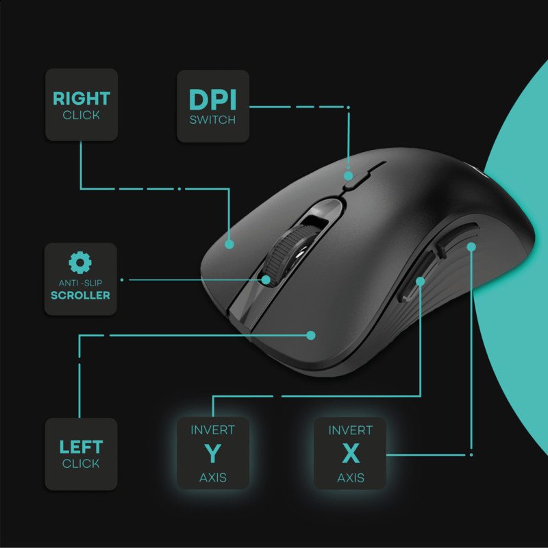 Invertible Mouse: Wireless Flip Axis Control for Teleprompter ...